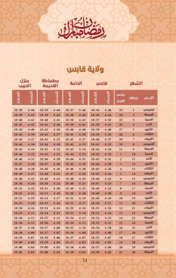 إمساكية شهر رمضان 2023 في ولاية قابس