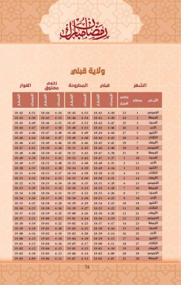 إمساكية شهر رمضان 2023 في ولاية قبلي