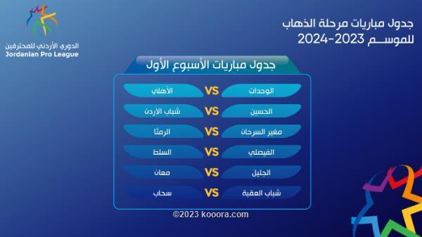 موعد و جدول مباريات الأسبوع الأول في الدوري الأردني 2023