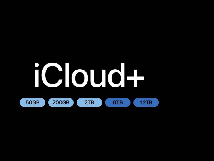 iCloud plus