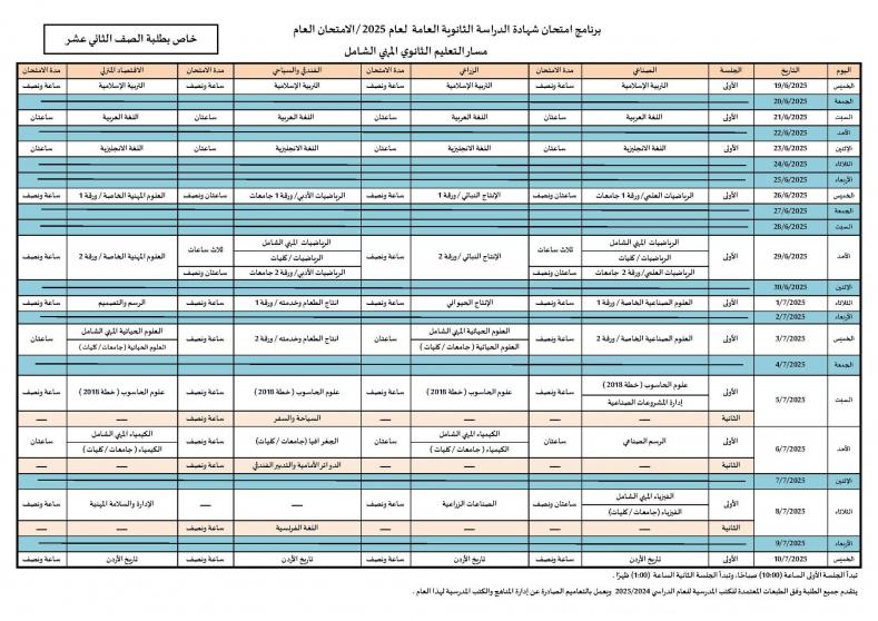 جدول امتحانات توجيهي الاردن 2025