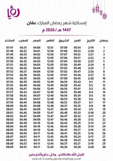 امساكية رمضان 2026 الاردن