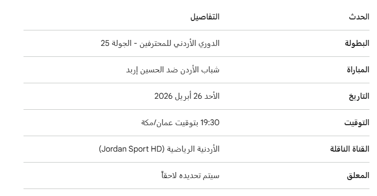 موعد مباراة الحسين إربد وشباب الأردن والقنوات الناقلة